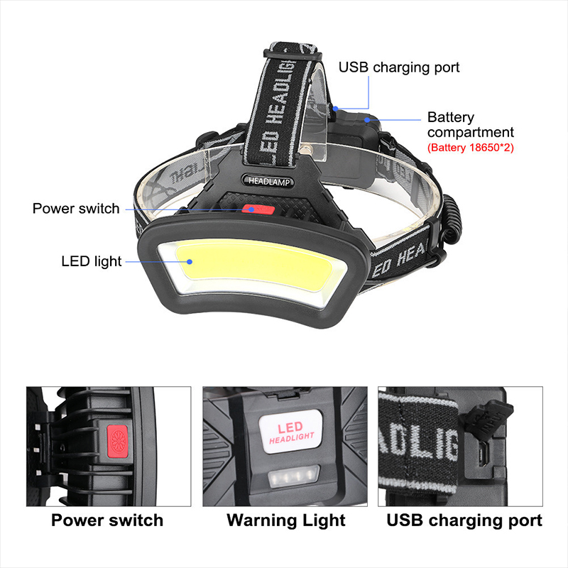 Lampada frontale a LED COB USB - Outdoor Adventure Zone recensione e prezzo