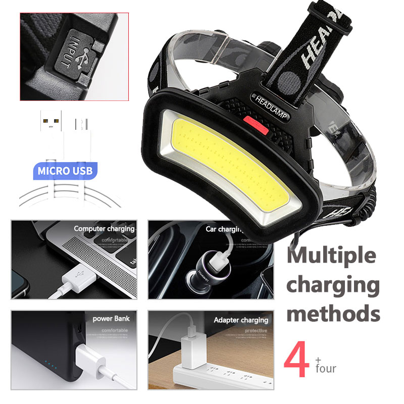 Lampada frontale a LED COB USB - Outdoor Adventure Zone recensione e prezzo