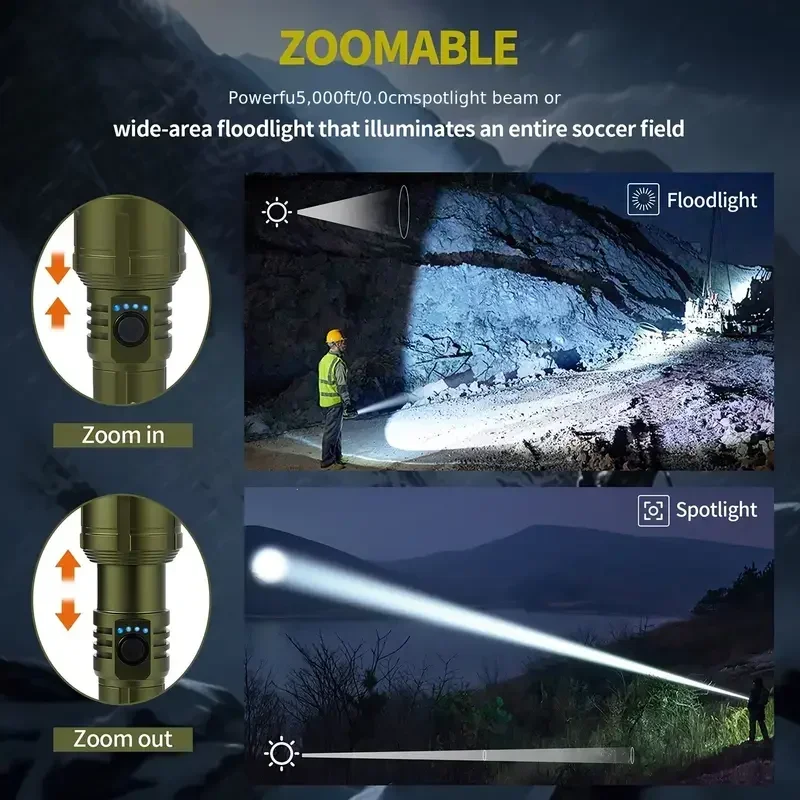 Torcia con Accendino e Power B - Outdoor Adventure Trips recensione e prezzo
